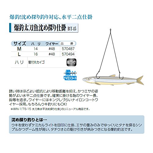 タチウオ釣り タチウオ釣りの裏技 堤防からの沈め探り釣りに必要な道具や釣り方を紹介 釣れるんか
