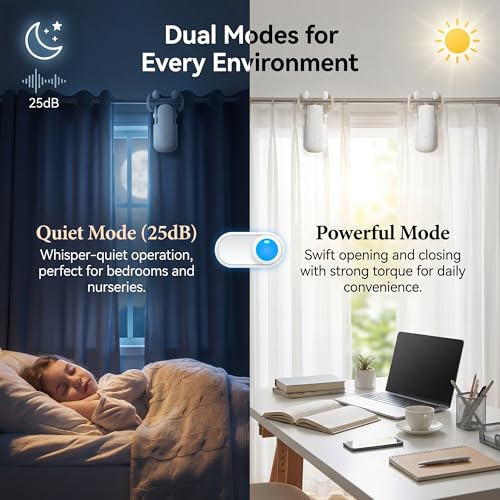 Smart Automatic Curtain Controller