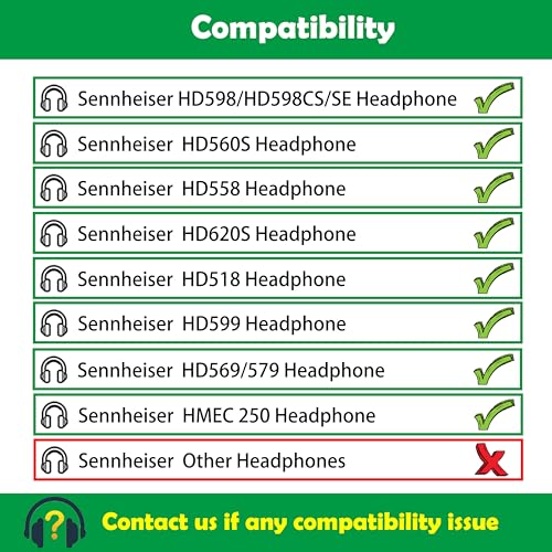 Repuesto de almohadillas para auriculares HD620S compatibles con Sennheiser HD598, HD598CS, HD560S, HD598SE, HD518, HD599, HD569, HD579, HMEC 250 con cuero de proteína suave y espuma viscoelástica miniatura 2