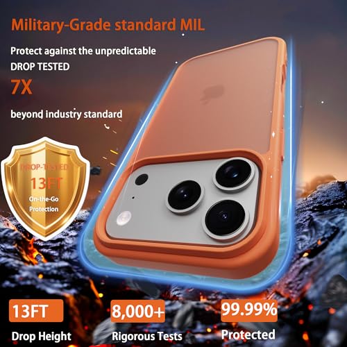Image of iPhone 18 pro /17 pro Case,Translucent Matte(Orange)