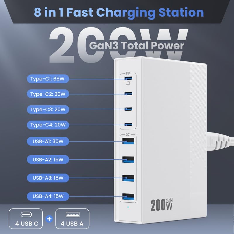 200W USB C Charger Block, 8-in-1 GaN III USB C Charger Fast Charging Station Hub, PD 65W Laptop Charger Adapter Travel Charger, for MacBook Pro/Air/Dell XPS/iPhone 15/14/iPad/Galaxy S24 etc. (White)