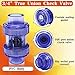 Beuiouer Sprinkler Check Valve 3/4 Inch True Union Check Valve Transparent Blue UPVC Check Valve Pipeline Check Valve One-Way Valve