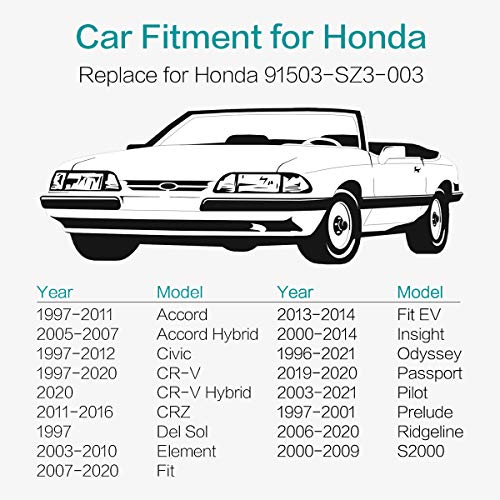 Lantee 10Mm Front Bumper Retainer Clips 91503-Sz3-003 Fit For Honda Accord Civic Crv Crz Element Insight Odyssey Passport Pilot Prelude Ridgeline S2000, For Acura Cl Integra Mdx Nsx Rl Rsx Tl Tsx Zdx #TOP2