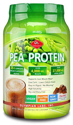 Best Pea Protein Powder on the Market - For Muscle Gain and Weight Loss 30 Best Pea Protein Powder on the Market – For Muscle Gain and Weight Loss