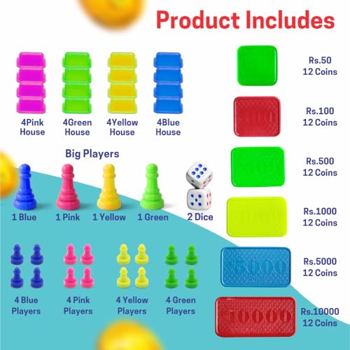 Image of Aditi Toys Business Game, 5 in 1 Board Game with Plastic Coins for Kids 3+ & Adults, Includes Business, Ludo, Snakes & Ladder, Cricket & Treasure Island Family Game, Perfect Return Gift, BIS Approved