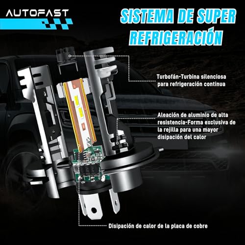 Viaje Y Protección, Automotive Parts and Accessories Imagen adicional