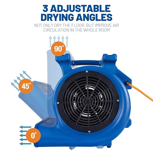 Image of BlueDri Super Monsoon 1 HP, 4050 CFM Air Mover Blower Fan for Water Damage Restoration Carpet Dryer Floor Home and Plumbing Use, Blue, BD-SMNSN