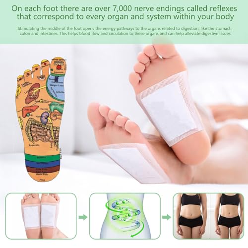 Image of Fidrox Herbal and Ingredient Pack of 30 Detox Foot Patches | Natural Cleansing & Toxin Remover Pads for Men and Women | Pain Relief Stress Relief & Better Sleep | Herbal Detoxification Foot Pads (Pack of 30)