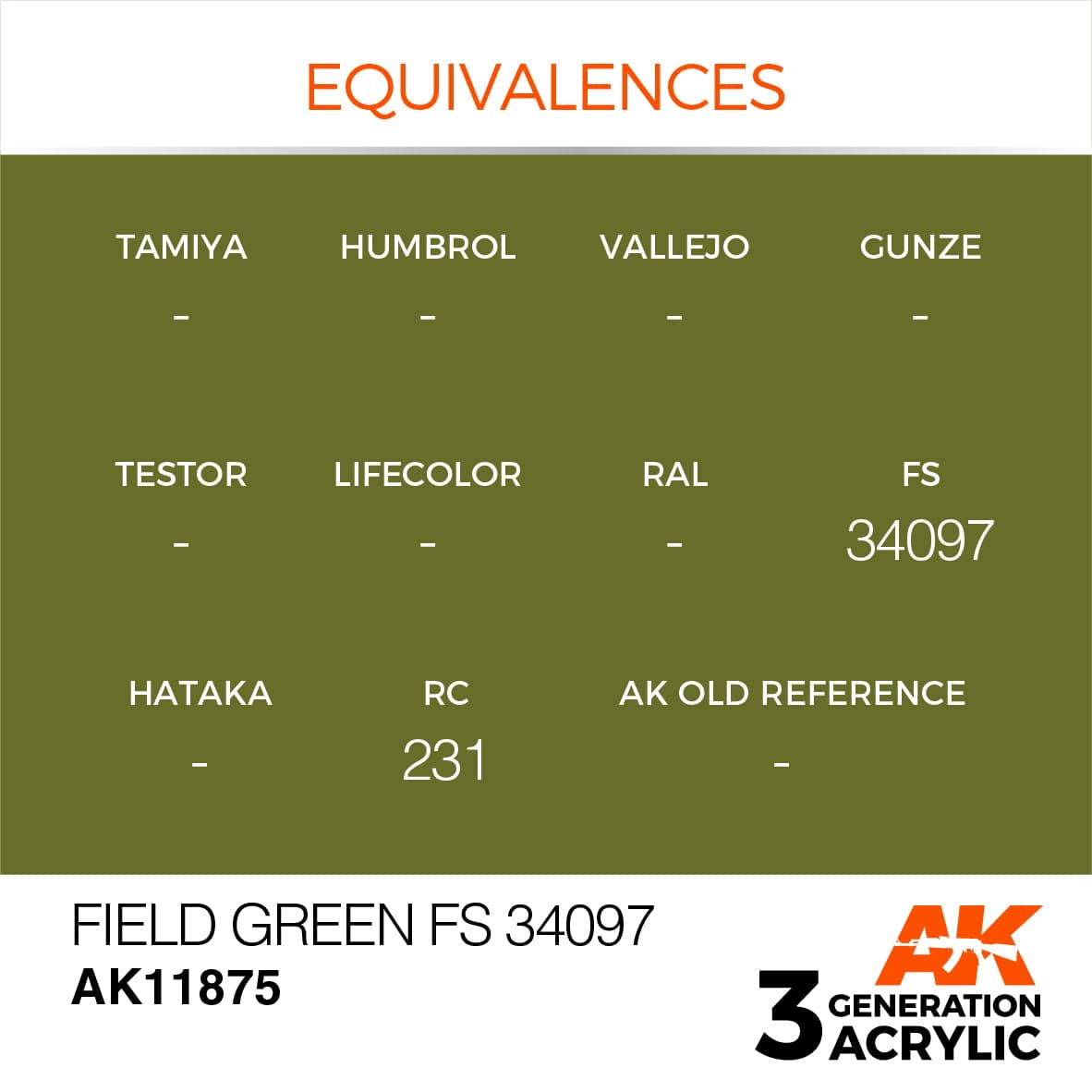 Amazon.com: AK Acrylics 3Gen Aircraft AK11875 Field Green FS 34097