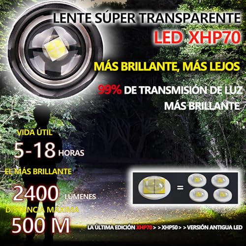 Focos Y Lámparas De Mano, Tools Imagen adicional