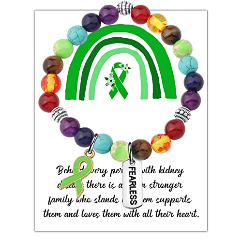 WSNANG Kidney Warrior Gift Card - Disease Awareness Message - Cancer Survivor Jewelry