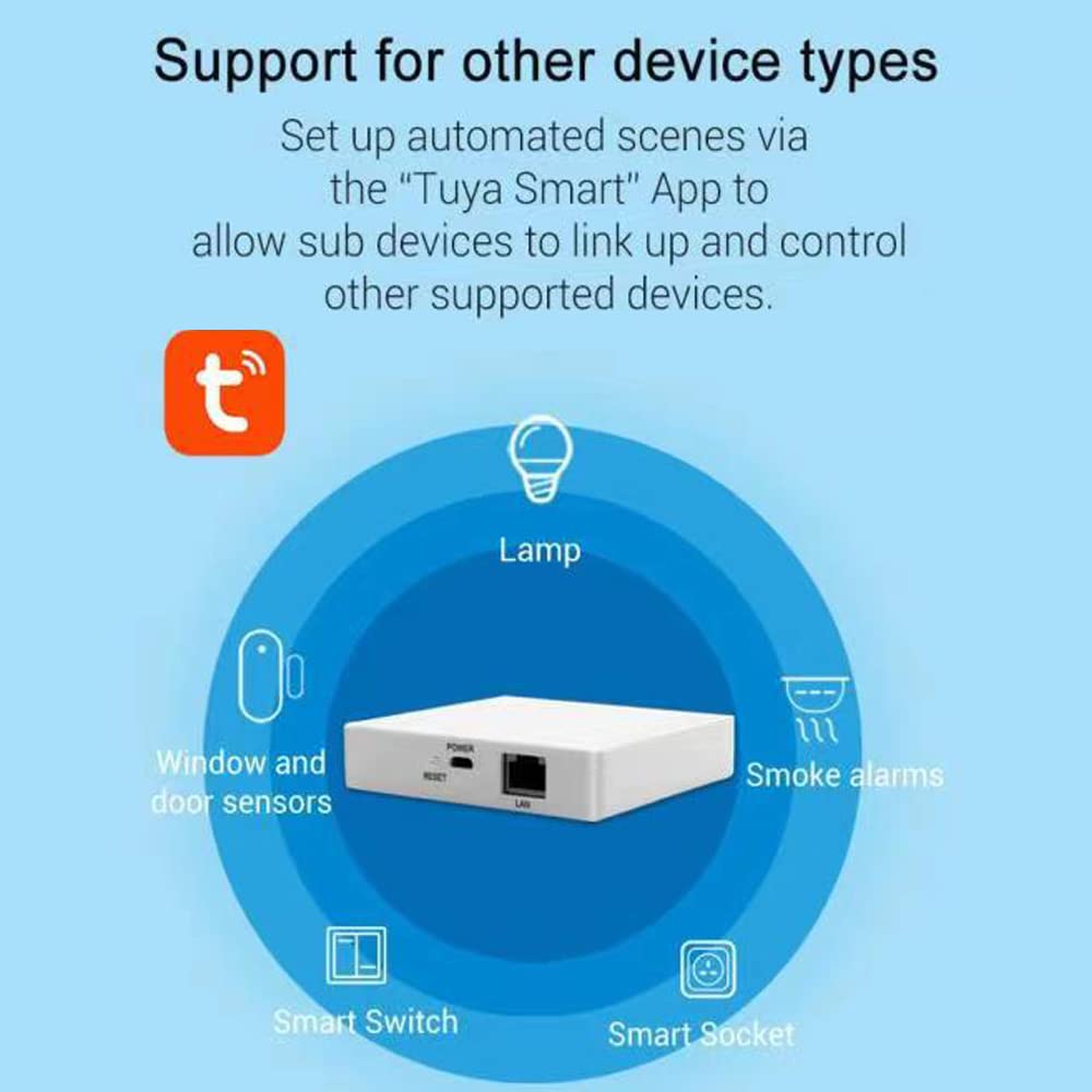 Hub Tuya Zigbee Per Casa Smart | Gateway Per Automazione, Compatibile Con Dispositivi ZigBee 3.0