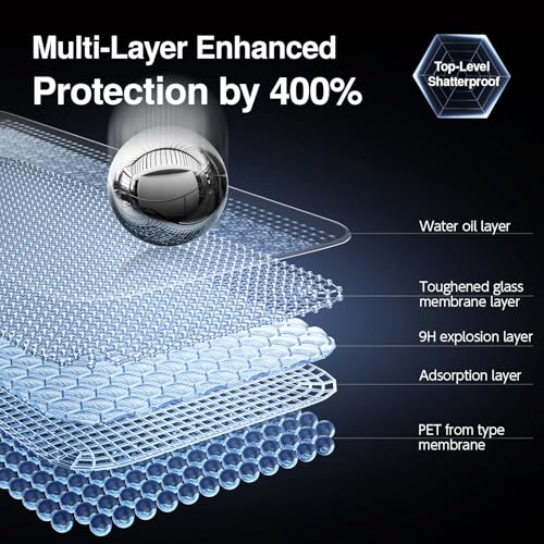 Image of SMARTDEVIL 2 Pack Privacy Screen Protector for iPhone 17e /16e /14 /13 /13 Pro, 28 Anti-Spy 9H Tempered Glass, Impact & Scratch Resistant, Auto Dust & Bubble-Free Install Frame, Case-Friendly
