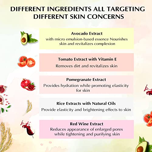 TONYMOLY MASK PACK OF 10 (Super Food Mask Set, 10 Count) - Image 3