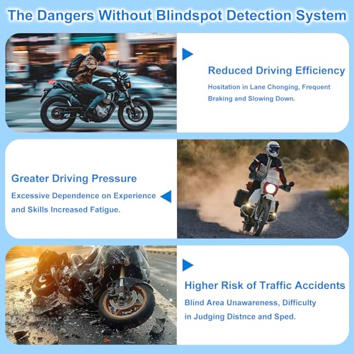 Image of BSD01 Motorcycle BSD Blind Spot Detection System, 24GHz Millimeter-Wave Radar, RCW Rear Collision Warning, IP67 Waterproof, All-Weather Safety Protection with LED Indicators Alert for All Moto