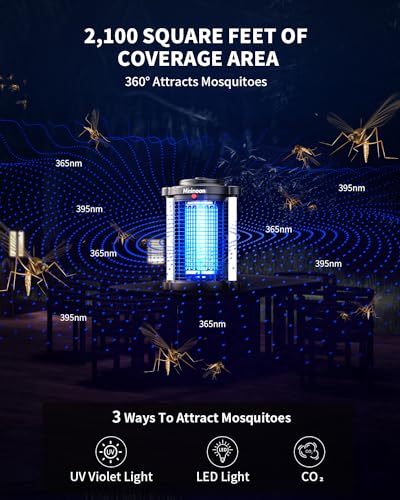 Image of Minimoon Mosquito Killer Lamp with Dual LED Light, 4200V Electric Bug Zapper, 15W Fly Trap for Indoor & Outdoor Areas, IPX4 Waterproof, Black
