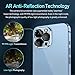 [4 Pack]iVoler Camera Lens Protector Designed for iPhone 13 Pro Max 6.7”/13 Pro 6.1” Screen Protector Tempered Glass[Case Friendly][New version],Scratch-Resistant,Easy Installation,Clear+Black Circle