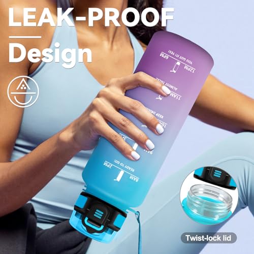 Wasserflasche 1.5L, Sport Trinkflasche mit Strohhalm, Auslaufsicher, Motivierende Wasserflasche mit Zeitmarkierung, Kohlensäure Geeignet… – Ansicht 4