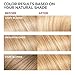 L’Oreal ParisSuperior Preference - 9G Light Golden Blonde 1 Each (Pack of 4)