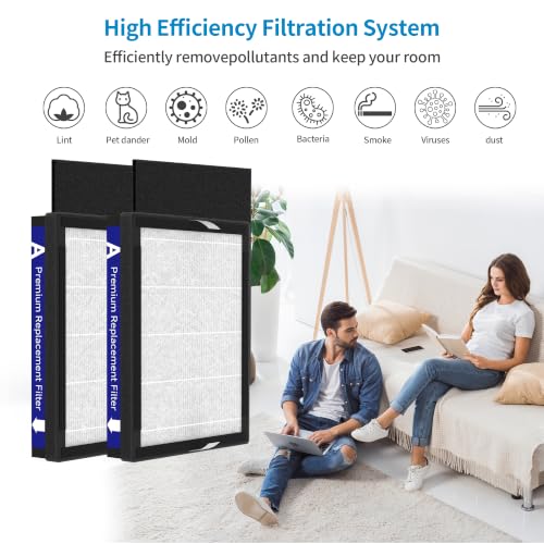 Image of 2 Packs IAF-H-100A Replacement Filter A Compatible with Filtrete FAP-C01-A and Idylis AC-2119, IAP-40-140, IAP-10-150 Air Cleaner Purifier