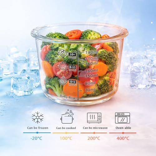 Image of Rioware Smart Lock Glass Food Storage Containers Set of 2 (180ml Each) | Borosilicate Glass | Airtight & Leak-Proof Lid | Microwave, Freezer & Dishwasher Safe | Baby Food Storage Bowl with Measurement