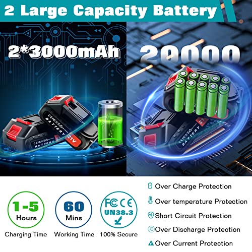 8 Zoll Mini Kettensäge mit Akku,BIAOQINBO Mini Kettensäge Brushless mit Öler und 2 Akku 6000mAh,Tragbare Mini Einhand Kettensäge Elektro Akku Handkettensäge für Gartenscheren Holzschneidenz Wälder – Bild 5