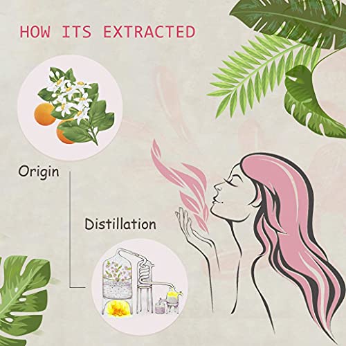 Aoping Neroli Essential Oil - 100% Pure Organic Natural Plant (Citrus Aurantium) Neroli Oil For Diffuser, Aromatherapy, Spa, Massage, Yoga, Perfume, Body - 0.33Oz #TOP1