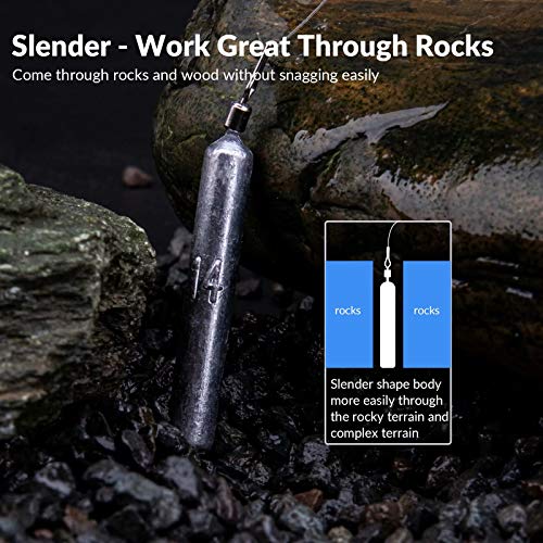 THKFISH-Angelzubehoer-Set-Gewichte-Angeln-Sinker-Angeln-Drop-Shot-Gewichte-Angelgewichte-Kit-Drop-Shot-Rig-Verrueckte-Offset-Haken-Rollende-Wirbel-Angeln-schnappt-28stueck-103stueck