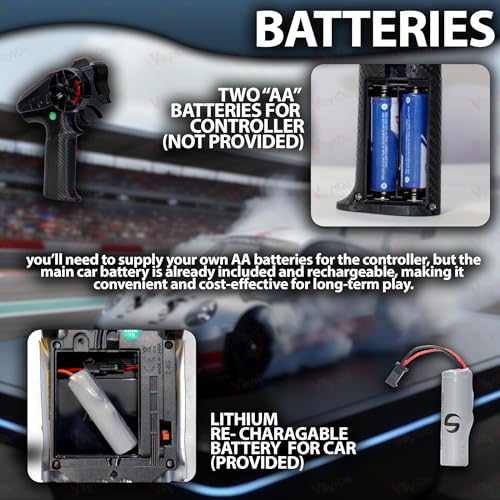 Image of VikriDA 1:24 Scale RC Drift Car - 4WD High-Speed RC Racing Car with LED Lights, 2.4GHz Controller, Rechargeable Batteries & Drifting Tires - Grey & Red