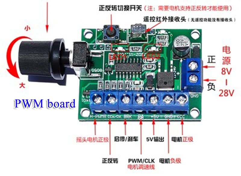 PWM Control Board for Motor Speed Regulation