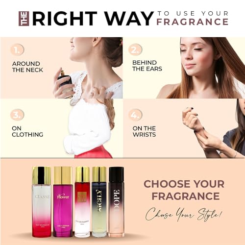 Image of French Factor Flower Unisex Perfume Floral Fragrance Eau De Parfum Luxury Perfume Gift For Couples (Pack of 1, 60ml)