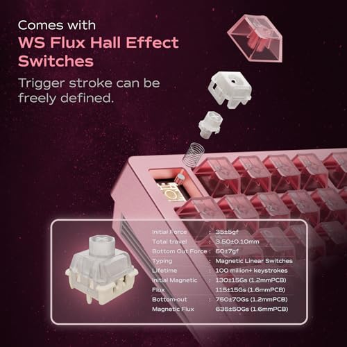 Image of OOCTPK Chilkey Slice75 HE Gaming Keyboard: Hall Effect Aluminum Keyboard with Flux Switch, Rapid Trigger, 8K Polling, Per-Key RGB Gaming Magnetic Switch Key Board for Gaming (Translucent Pink)