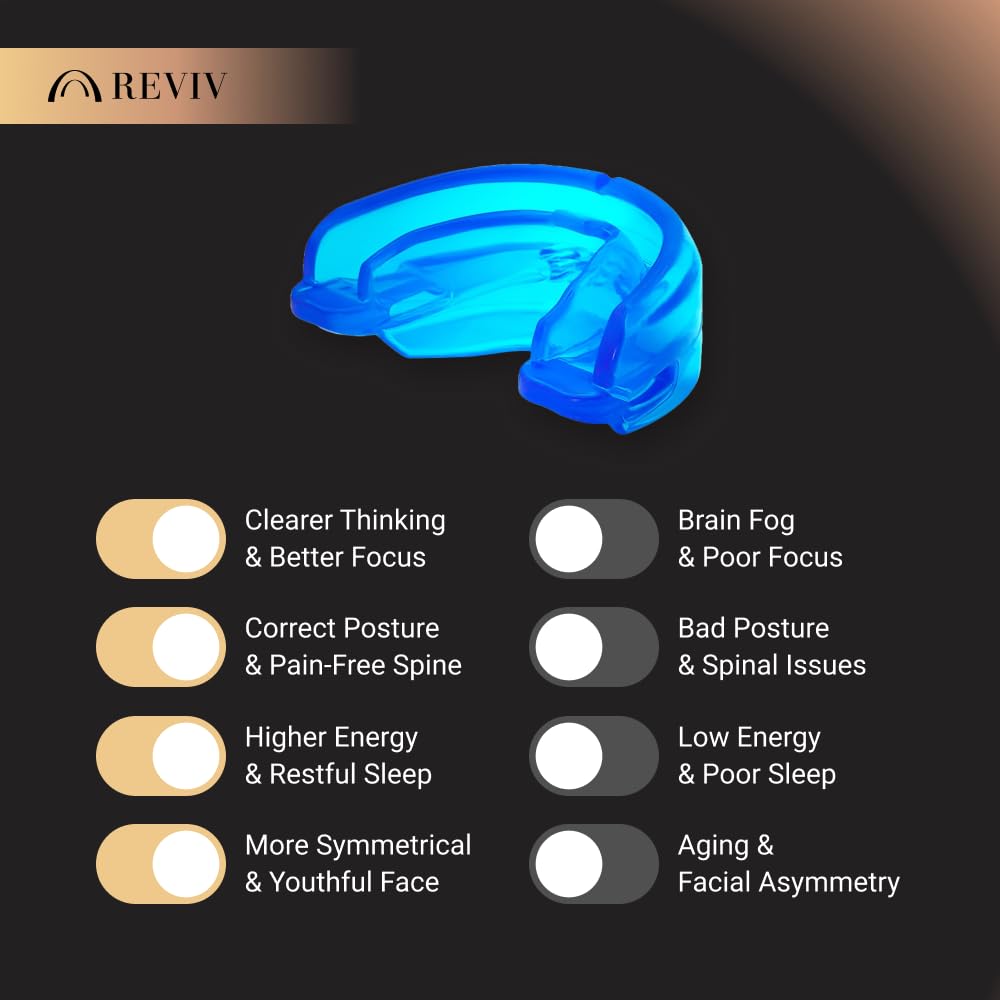 Reviv (R1) Mouthguard for Teeth Grinding, TMJ Relief & Better Sleep (Small (Teens & Adults with Small Mouth))