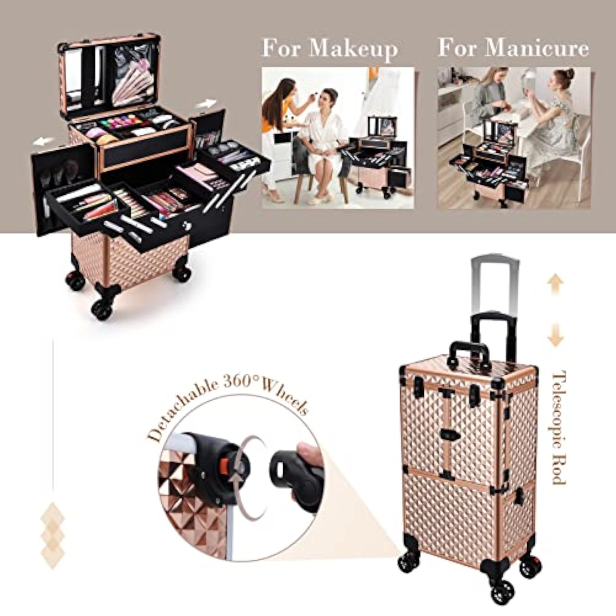 Multi-functional Professional Makeup Artist Train Case