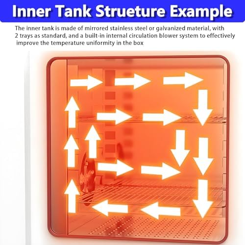 Digital Forced Air Convection Drying Oven, 40L Laboratory Food Drying Box with Temperature Control & Timer, Galvanized Liner for Efficient Drying & Heat Treatment