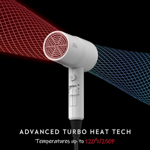 Image of AINA Hair Dryer with Diffuser,Comb Full-Featured Blow Dryer 110V(White) | 3 Heat /2 Speed;Cold shut button;Lightweight;Compact Size;High Temp;Low Airflow;Same Results;Less Expense