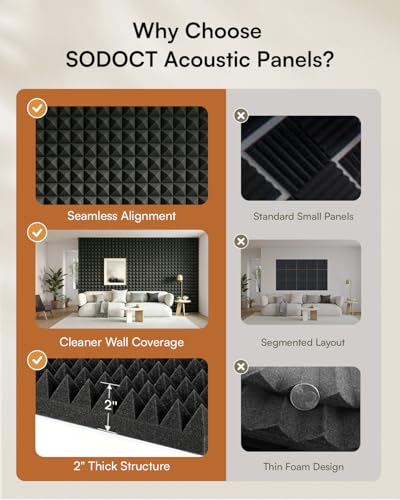 Image of SODOCT 4 Pack Large Pyramid Acoustic Foam Panels, 48 x 24 x 2 Inches High Density Sound Proof Foam for Walls, Professional Sound Absorbing Studio Panels for Home Theater, Recording (Black)