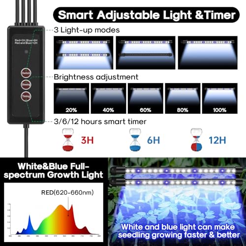 BlumWay Seed Starter Tray with Grow Light,2 Pack 80 Cells Seedling Tray Kit with Humidity Dome/Indoor Plant Starter Kit, Adjustable Brightness Plant Germination Trays-Black - Image 5