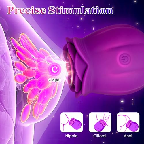 Image of Rose Toy - Sucking Vibrator Clitoral Stimulator with Air Pulse & Vibration, Sex Toy for Women, Rechargeable Adult Toy for Female Pleasure & Self Care, Purple