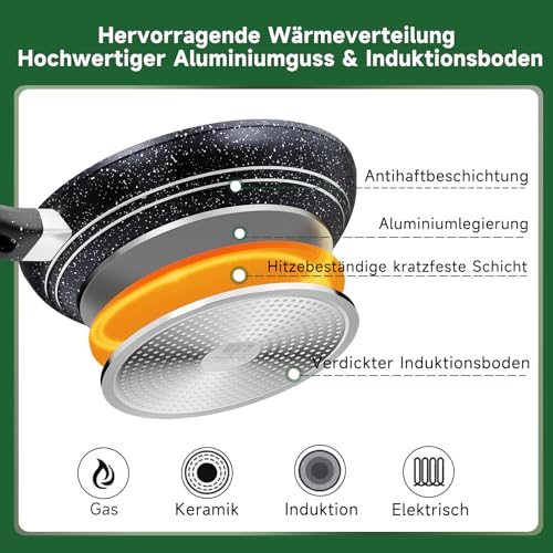 Poêle induction 24cm anti-adhésive en aluminium à poignée isolante