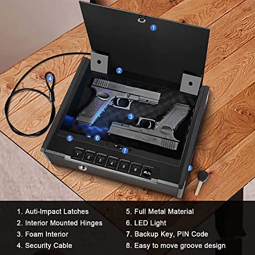 Upgraded Biometric Gun Safe for Pistols, Heavy Duty Fingerprint Handgun Safety Device, Hand Gun Safe Firearm Lock Box for Home Bedside Nightstand Car-with Led Light,Security Cable - Image 3