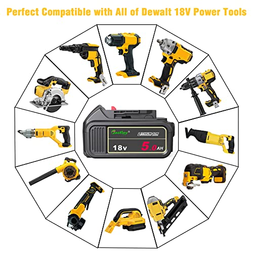 2 Pack Waitley 18V 5.0Ah Replacement Battery for dewalt battery 18v – Reliable Power for Drills, Impact Drivers & Daily Jobsite Use - Image 2
