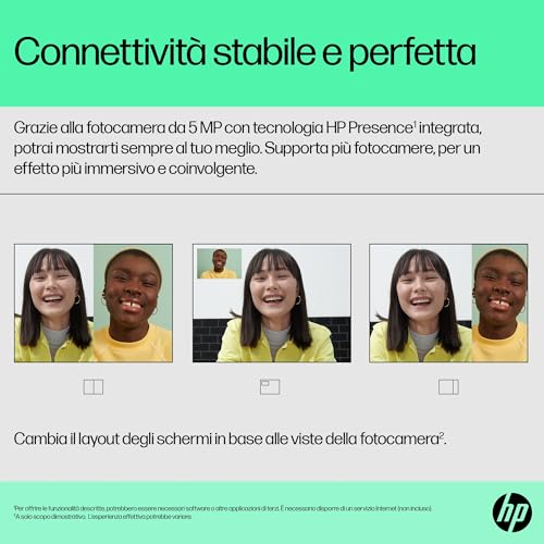 Envy x360 15-fh0002sl Convertibile, AMD Ryzen 7-7730U, RAM 16GB, SSD 512GB, AMD Radeon Integrata, Schermo Touch da 15.6” FHD IPS Antiriflesso, Audio B&O,  Privacy Cam, Windows 11, Metallo, Nero - Notebook - Immagine 6