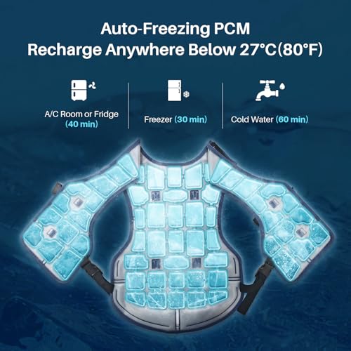 Image of Auto-Freezing Cooling Vest for Men and Women, 27C /80.6F Ice Vest for Garage, Yardwork, Poolside, Backyard, BBQs