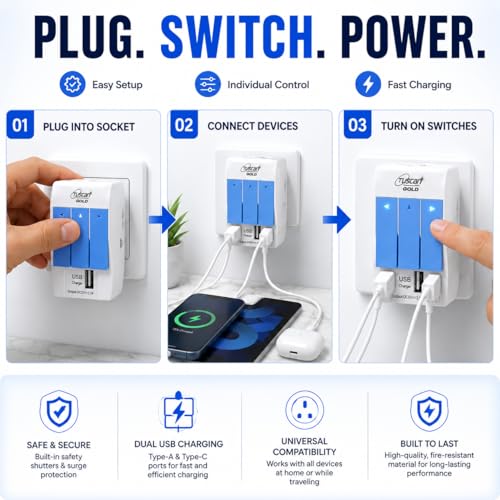 Image of PROSAC 3 Pin Multi Plug | Universal Conversion Multiplug with Type A and Type C USB Charger | Universal Travel Adapter with Individual Switch & LED Indicator | 3 Way Plug Extension with Fuse