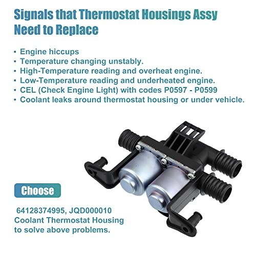 X AUTOHAUX 64128374995 Heater Control Valve for Car - Image 5