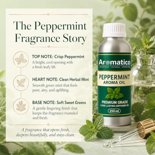 Image of AROMATICO Peppermint Diffuser Oil with Strong | Long-Lasting Aroma for Homes, Offices & Showrooms. Aromatherapy, Diffusers, Air Purifiers, Vaporizers - 250 ml