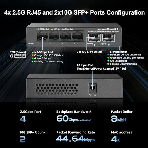 Image of MokerLink 4 Port 2.5G Ethernet Switch with 2x10G SFP+ Slot, 4x2.5G Base-T Ports Compatible with 100 /1000Mbps, Mini Size, Metal Unmanaged Fanless Network Switch
