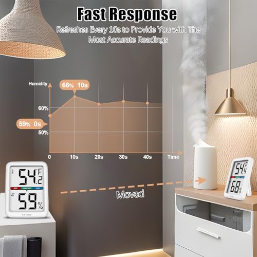 Hygrometer & Thermometer Innen, Digitales Raumthermometer mit Feuchtigkeitsmessgerät, Luftfeuchtigkeitsmesser & Temperaturmessgerät, Zimmerthermometer für Wohnzimmer, Büro, Babyraum