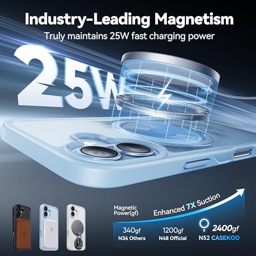 Image of CASEKOO Ultra-Magnetic Stand for iPhone 17 Case [Military Drop Protection] [Compatible with MagSafe] Shockproof Translucent Slim Matte for iPhone 17 Phone Case with Ring Holder 6.3 Inch, Light Blue